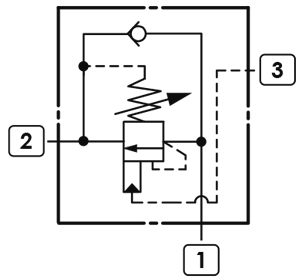 CB2A