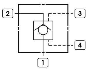 CV2V