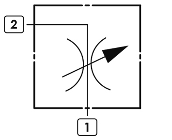 NF2C