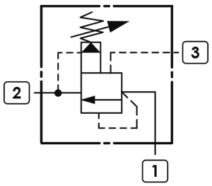 RV2A