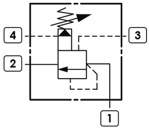 RV2D