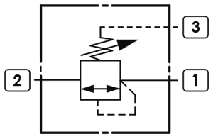 SX2A